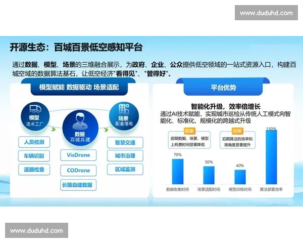 基于空间感知技术的智能系统研究与应用探索