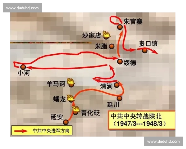 决定历史走向的关键战役与战略转折分析