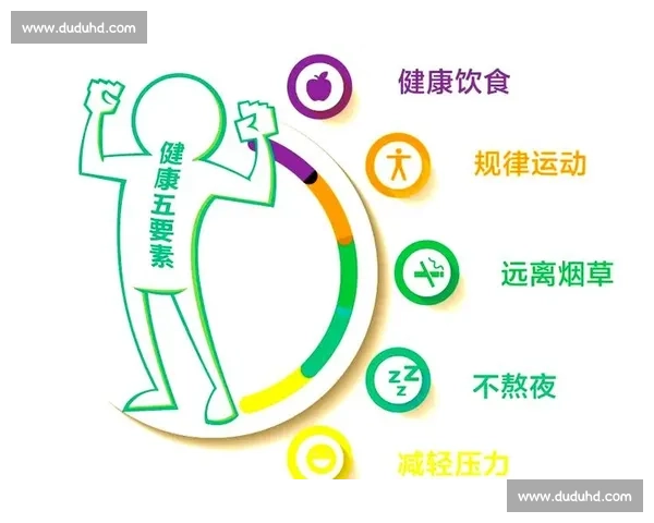 科学管理体重，实现健康生活方式的全方位指南