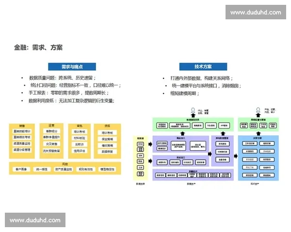 以掌控全局为核心驱动力构建高效决策与持续增长的系统化路径探索