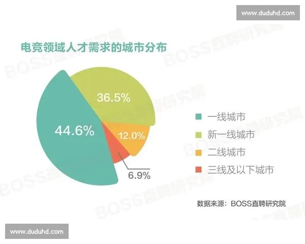 全球顶级体育联盟商业运营模式与球迷文化发展趋势观察研究报告