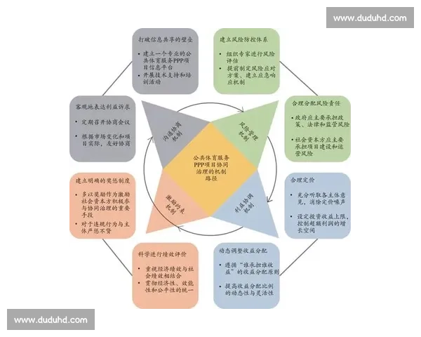 基于数据驱动的体育团队优化策略与绩效提升综合研究路径实践探索