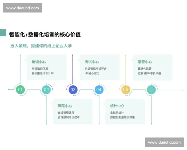 科学热身运动指南助力提升训练效果与身体灵活性全面解析