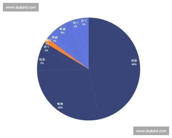 体育管理视角下职业联赛运营模式与绩效提升策略研究