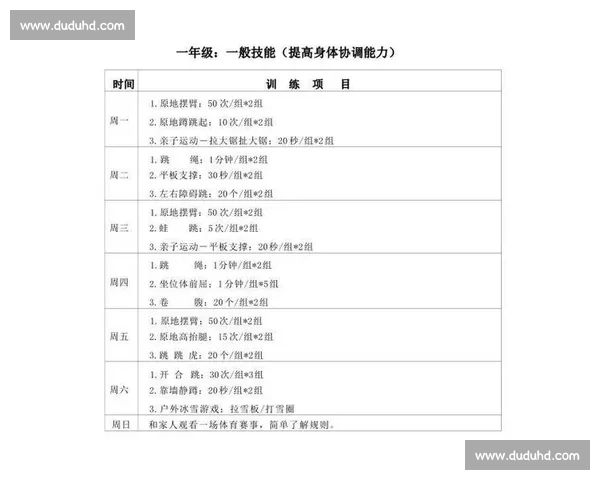 打造全面体质提升计划，科学运动助力身心健康发展