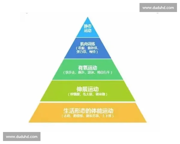 体育科学视角下运动表现优化与身体机能提升策略研究